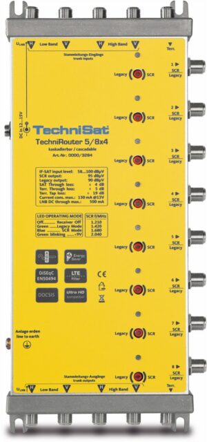 Technisat Technirouter 5/8 x 4 Multischalter