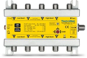 Technisat TechniRouter 5/1 x 4 Unicable-Multischalter