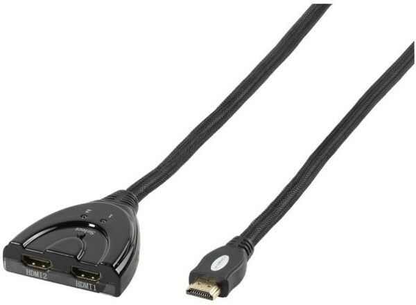 Vivanco 47/80 01 Autom. HDMI-Umschalter 2x HDMI-Kupplung > HDMI-Stecker