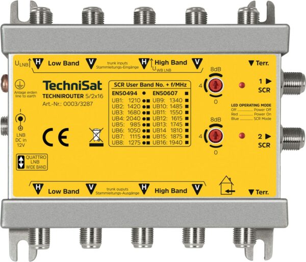 Technisat TechniRouter 5/2x16 Unicable-Multischalter